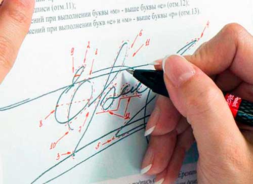 Профессиональные рецензии на судебную почерковедческую экспертизу в Воронеже